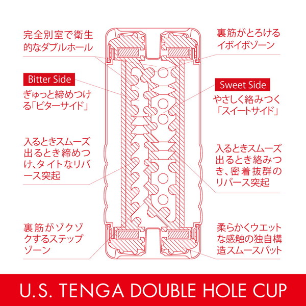 U.S.TENGA DOUBLE HOLE CUP